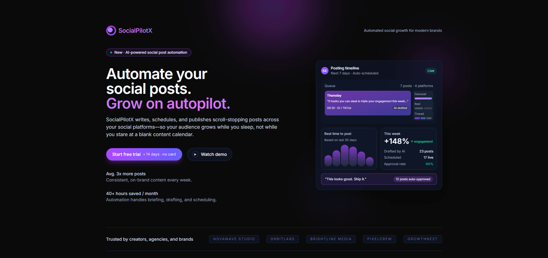Screenshot da landing page de automação de redes sociais SocialPilotX.